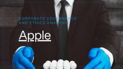 Corporate Governance and Ethics Analysis: A Case Study of Apple Inc.